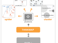 Thinkmap Screenshot 1