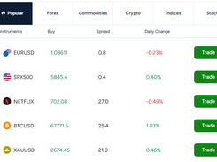 ThinkMarkets Screenshot 1