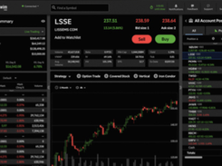 thinkorswim Screenshot 1