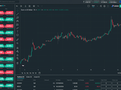 ThinkTrader Screenshot 1