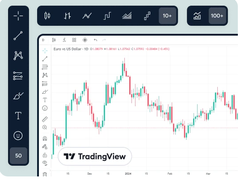 ThinkTrader Screenshot 1