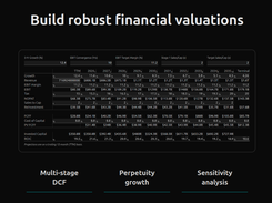 Valuation Model