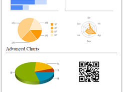 Example: Draw graph using Google Chart API