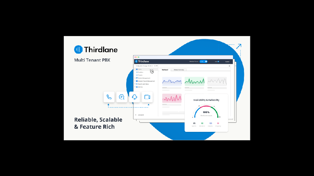 Thirdlane Multi Tenant PBX — Reliable, Scalable & Feature rich