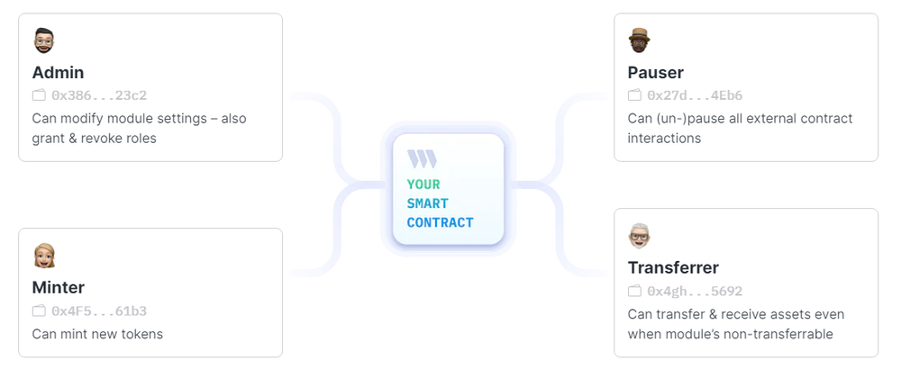thirdweb Screenshot 1