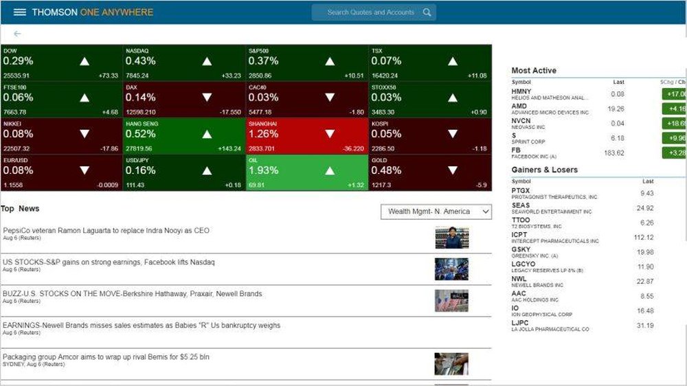 Thomson ONE Wealth Screenshot 1