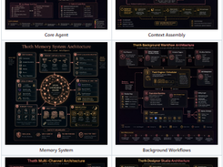Thoth Screenshot 1
