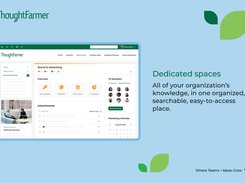 ThoughtFarmer Screenshot 1