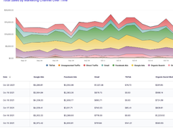 ThoughtMetric Screenshot 1