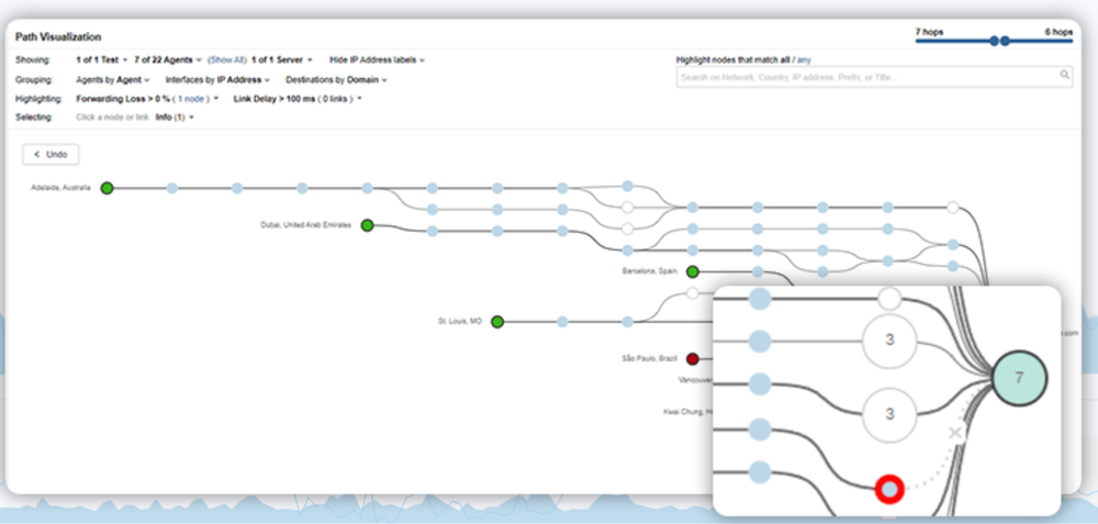ThousandEyes Screenshot 1