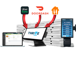 Third Party Order Integration