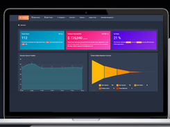 Threat Meter Screenshot 1