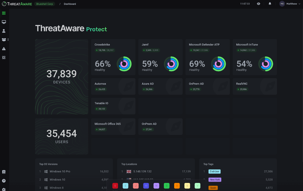 ThreatAware Screenshot 1