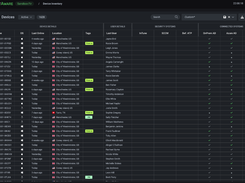 ThreatAware Screenshot 2