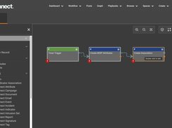 ThreatConnect Threat Intelligence Platform Screenshot 2