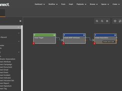 ThreatConnect Threat Intelligence Platform Screenshot 1