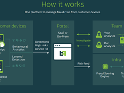 ThreatFabric Screenshot 1