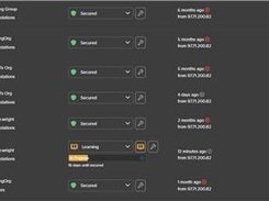 Endpoint Protection Portal