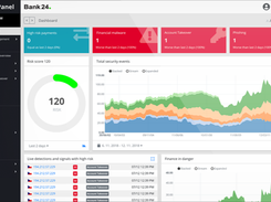 ThreatMark AFS Dashboard