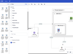 Nest existing projects by simply dragging and dropping