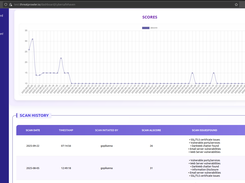 ThreatProwler Screenshot 2