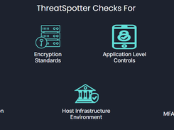 ThreatSpotter Screenshot 1