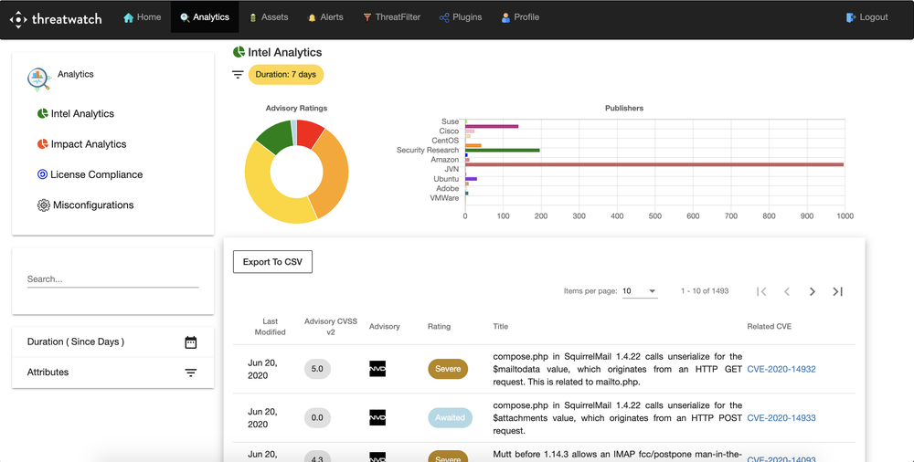 ThreatWatch Screenshot 1