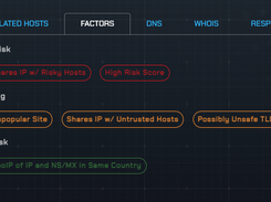 threatYeti by alphaMountain's computed threat factors provide threat analysts with greater context for threat verdicts.