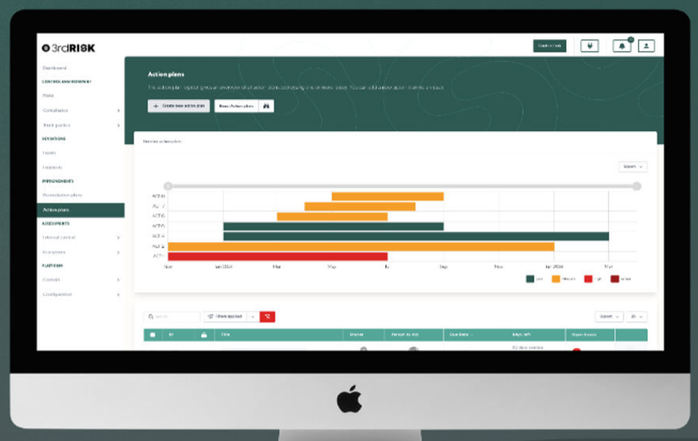 3rdRisk Screenshot 1