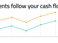 365 Business Finance Screenshot 1