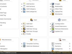 overview of the adminpanel