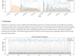 3FS Screenshot 1