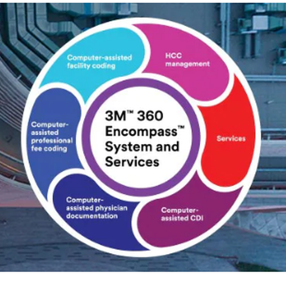 Solventum 360 Encompass System Screenshot 1