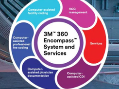 Solventum 360 Encompass System Screenshot 1