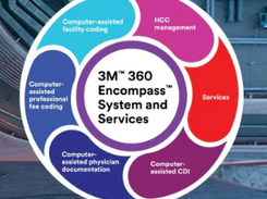 3M 360 Encompass System Screenshot 1