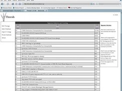 Alert Database