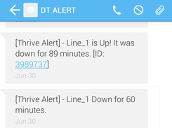 Downtime Alerts - Text or Emails