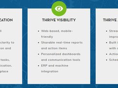 Thrive Screenshot 1