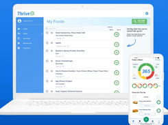 Thrive365 Screenshot 1