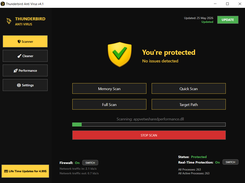 Thunderbird Anti Virus v4.1 Screenshot 5