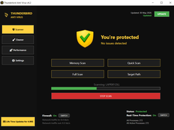 Thunderbird Anti Virus v4.2 Screenshot 5