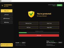Thunderbird Anti Virus v4.2 Screenshot 6