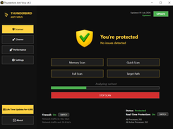 Thunderbird Anti Virus v4.5 Screenshot 6