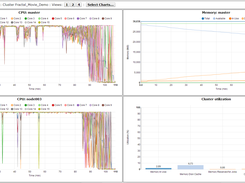 Statistics viewer demo