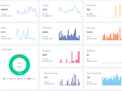 ThunderTix Dashboard