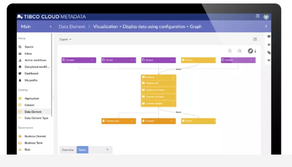 TIBCO Cloud Metadata Screenshot 1