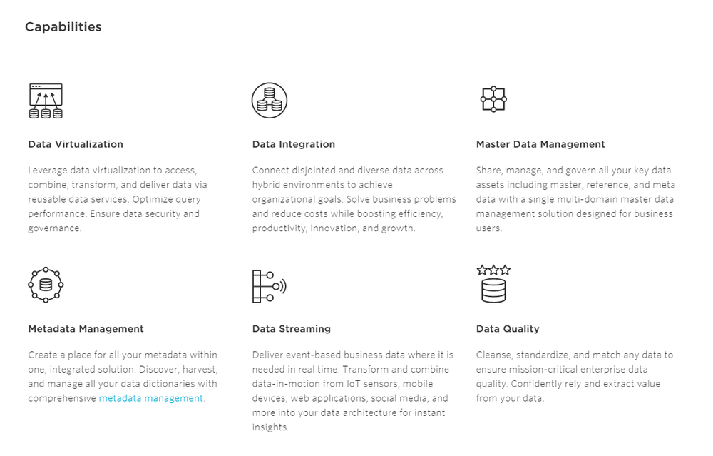 TIBCO Data Fabric Screenshot 1