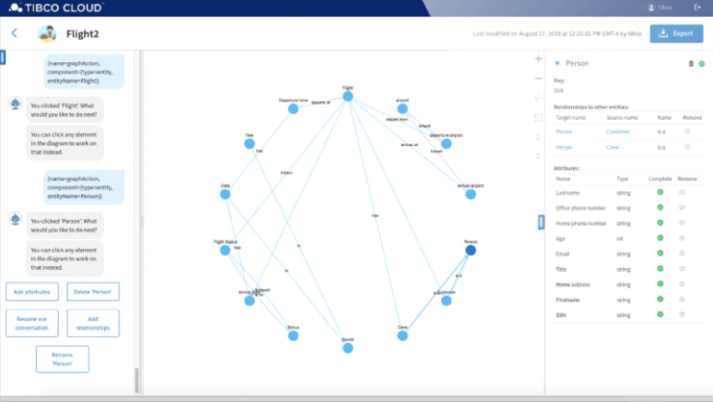 TIBCO Graph Database Screenshot 1