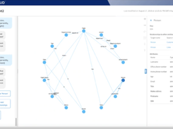 TIBCO Graph Database Screenshot 1