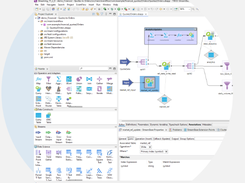TIBCO Streaming Screenshot 1